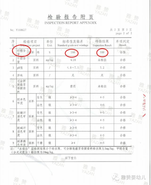 检验报告附页，纤维含量100%