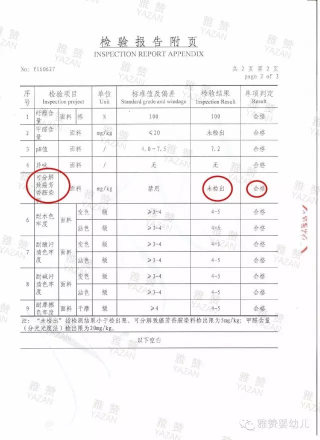 可分解致癌芳香芬染剂未检出