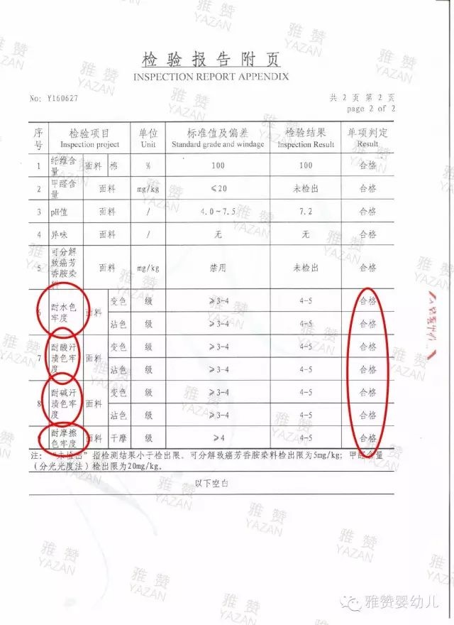 耐水耐酸耐碱耐磨擦均检验合格