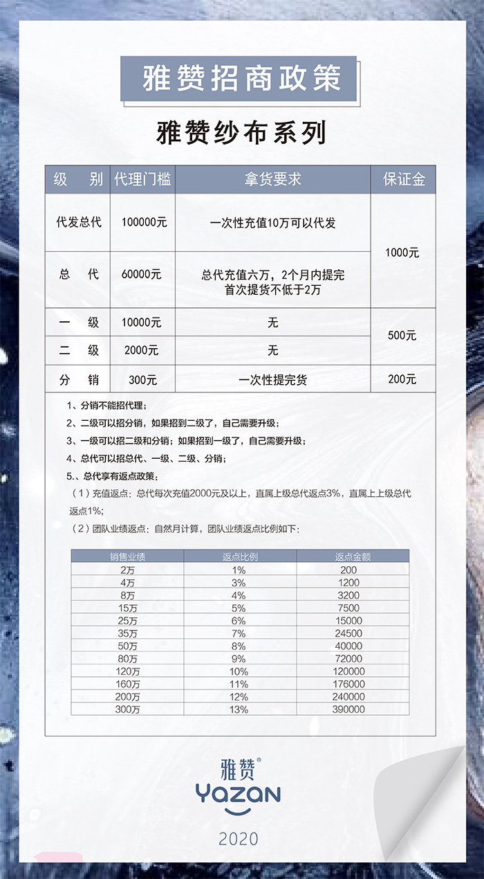 雅赞棉纱招商政策